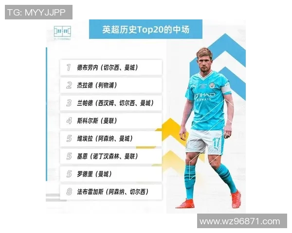 全球足球球星捐款排名揭晓 哪些球员为慈善事业贡献最大 全球足球球星捐款排名揭晓 哪些球员为慈善事业贡献最大