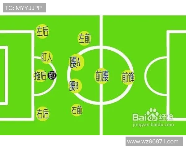 足球星期三投注技巧大全 助你精准预测赛果提升胜率